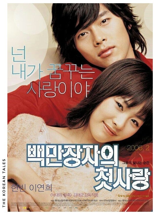 TKT Romantic Movie Reviews