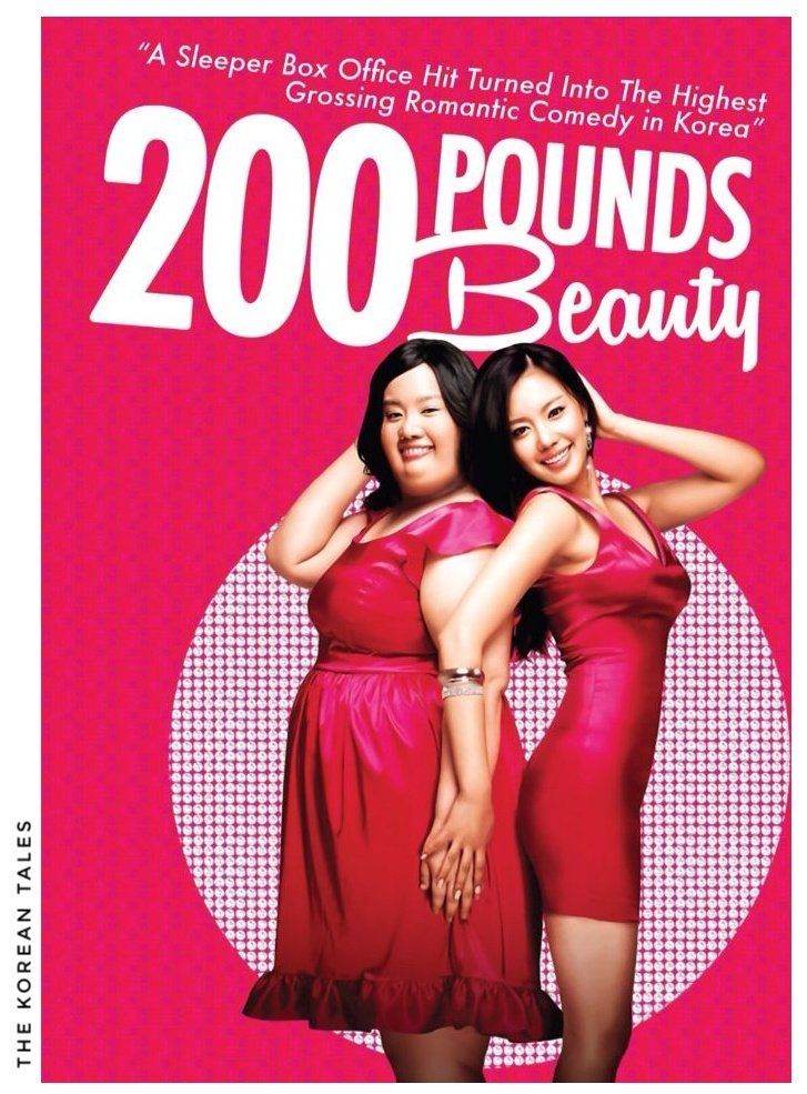 TKT Romantic Movie Reviews