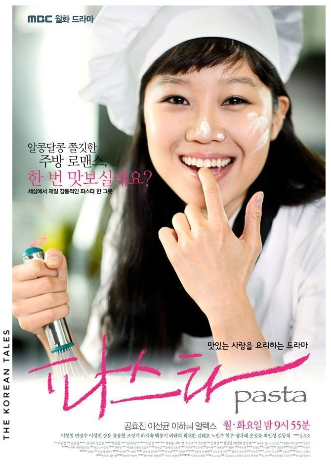 TKT Romantic Movie Reviews